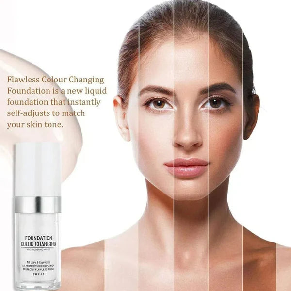 2025 paras värinmuutos kypsän ihon säätiöön