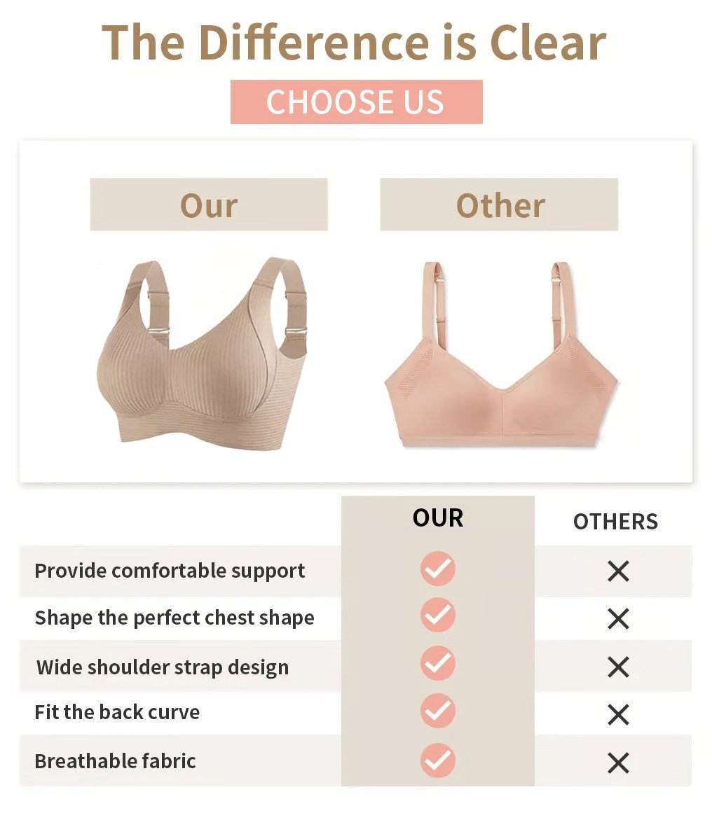Koop 1 krijg 2 gratis🎁Gebreide push-up bh voor vrouwen met verstelbare baleinen