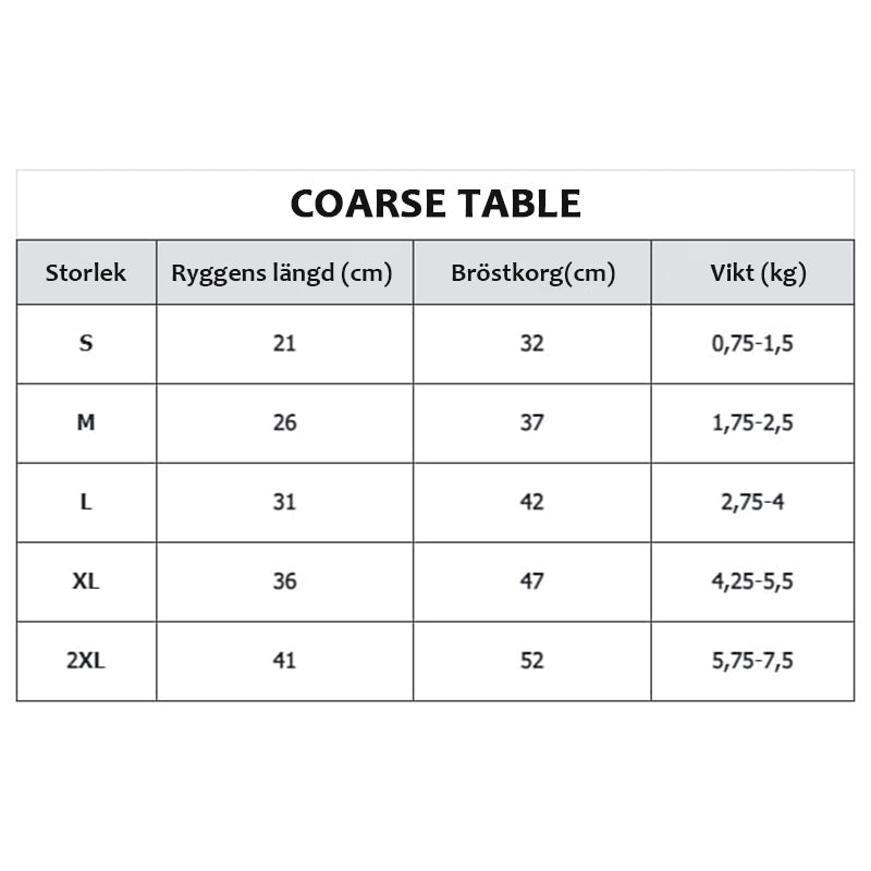 🐶Vinterhund jumpsuit med dragkedja bak/🐶Winter jumpsuit voor honden met ritssluiting aan de achterkan