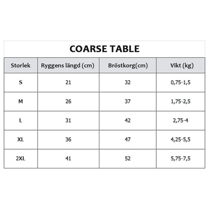 🐶Vinterhund jumpsuit med dragkedja bak/🐶Winter jumpsuit voor honden met ritssluiting aan de achterkan