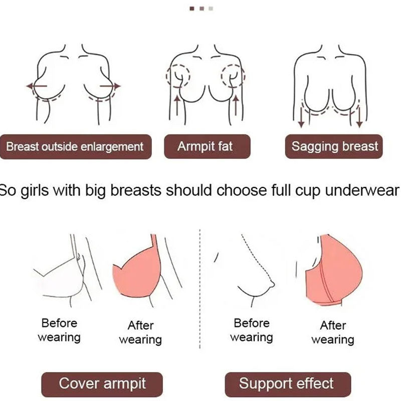 Koop 2 krijg 1 gratis (3st)❤️Anti-Sagging Draadvrije Push-Up BH