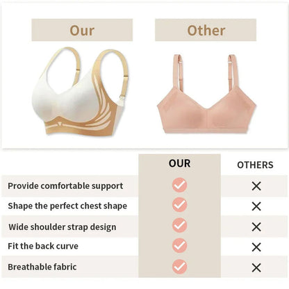 Koop 2 krijg 1 gratis (3st)❤️Anti-Sagging Draadvrije Push-Up BH