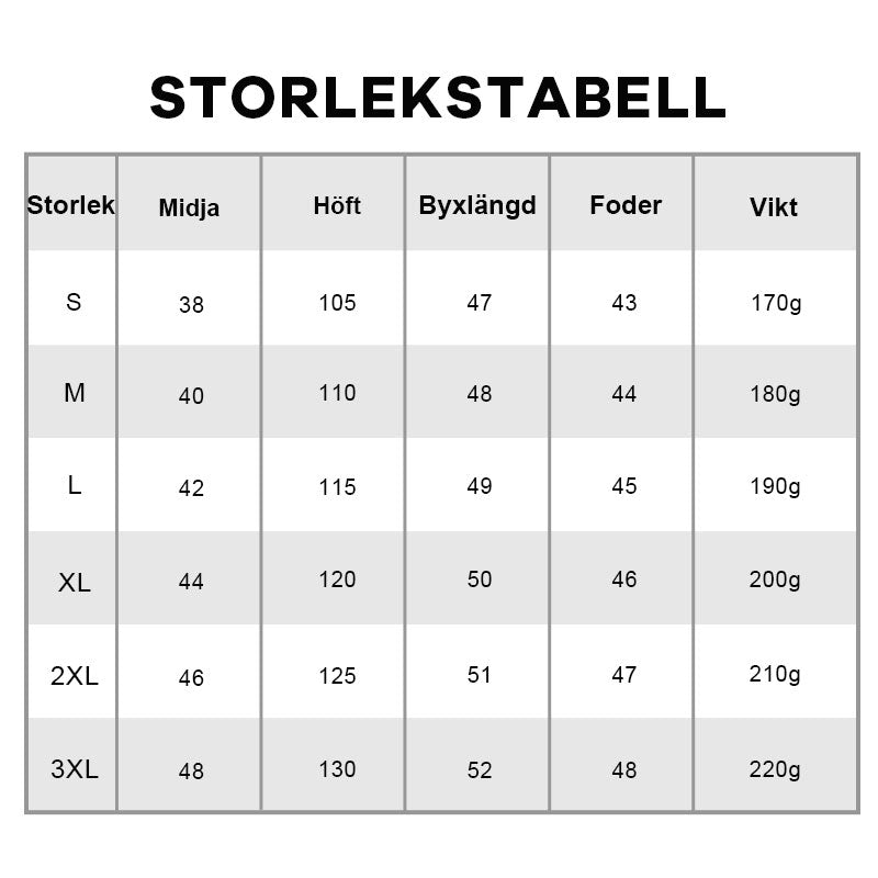 2-in-1 stretchy, actieve en sneldrogende joggingshort met voering voor heren