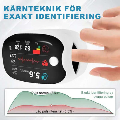 Vingerclipoximeter